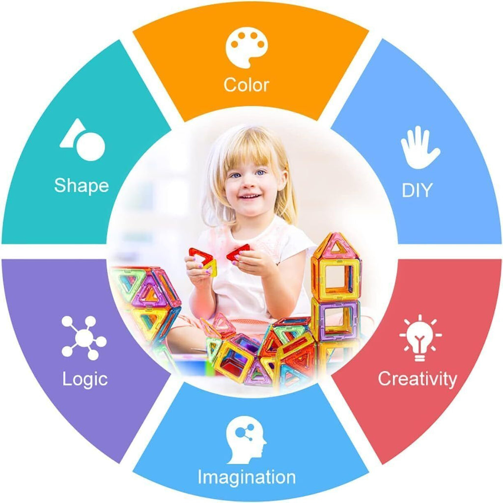 110 Piece Set Magnetic Building Blocks Kids Educational Fun Construction Toy Pack Block