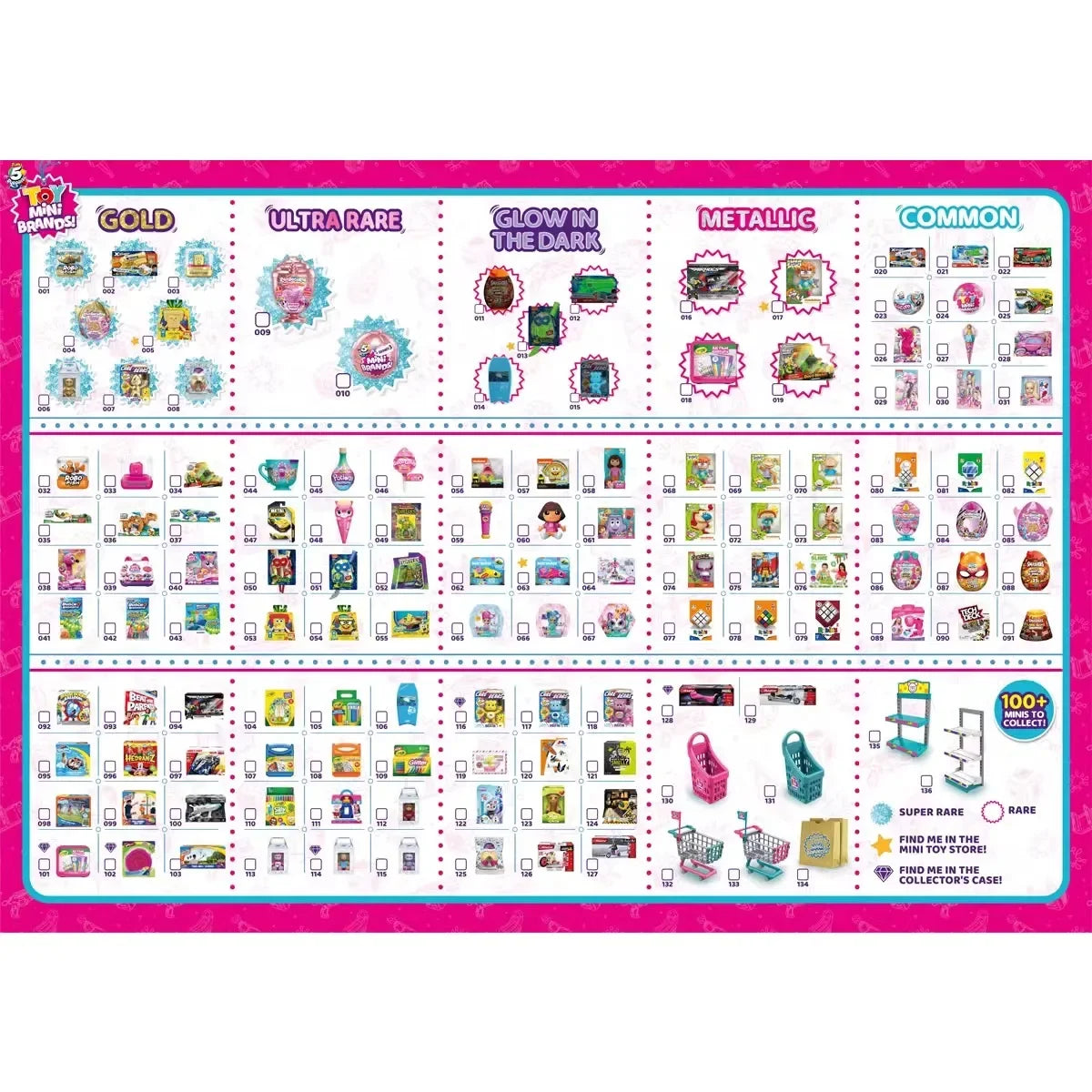 Mini Brands Capsule toy. Gacha Collect Micro Miniature Supermarket Shopping Mystery Blind Box Surprise Figurine Rare Kids Gift