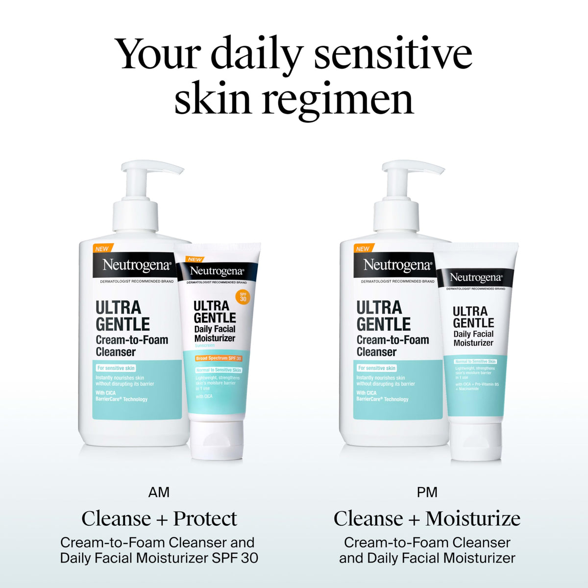 Neutrogena Ultra Gentle Daily Moisturizer SPF 30 with CICA – Fragrance-Free for Sensitive Skin